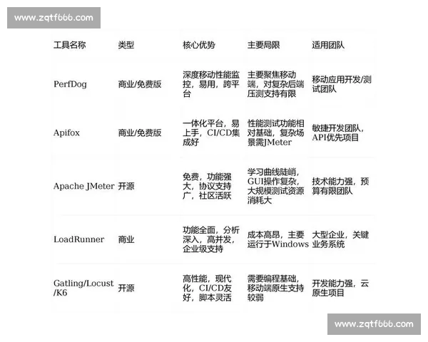 2026年最值得选择的综合体育平台对比与推荐指南